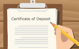 Fixed Deposit in UAE Banks
